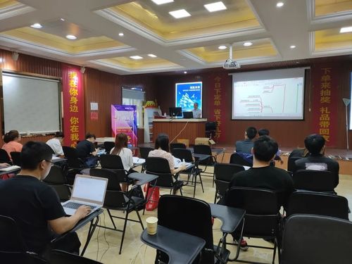 Najnowsze wiadomości o 2021 HuaxiaJie College of Business 19. specjalna klasa szkoleniowa pomyślnie zakończona!