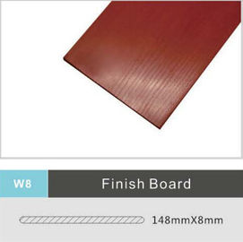 Ekologiczne plastikowe deski drewniane 148 mm x 8 mm do zewnętrznego tarasu