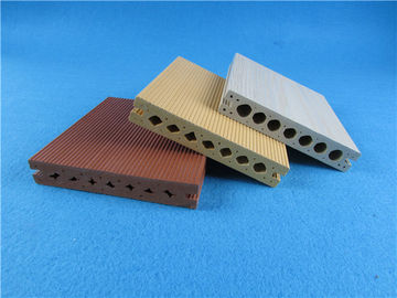 Dobra cena. Hollow Co - wytłaczanie WPC Composite Decking Board End Cap Yard Wooden w Internecie