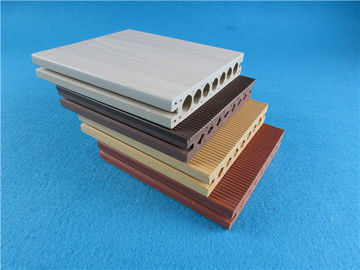Dobra cena. Antypoślizgowy materiał Vinyl Decking / WPC Decking do podłóg zewnętrznych w Internecie