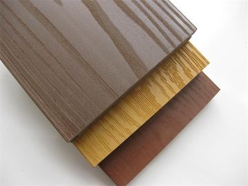 Dobra cena. ASA Antiseptic WPC Wood Plastic Composite Floor Decking for Outdoor w Internecie